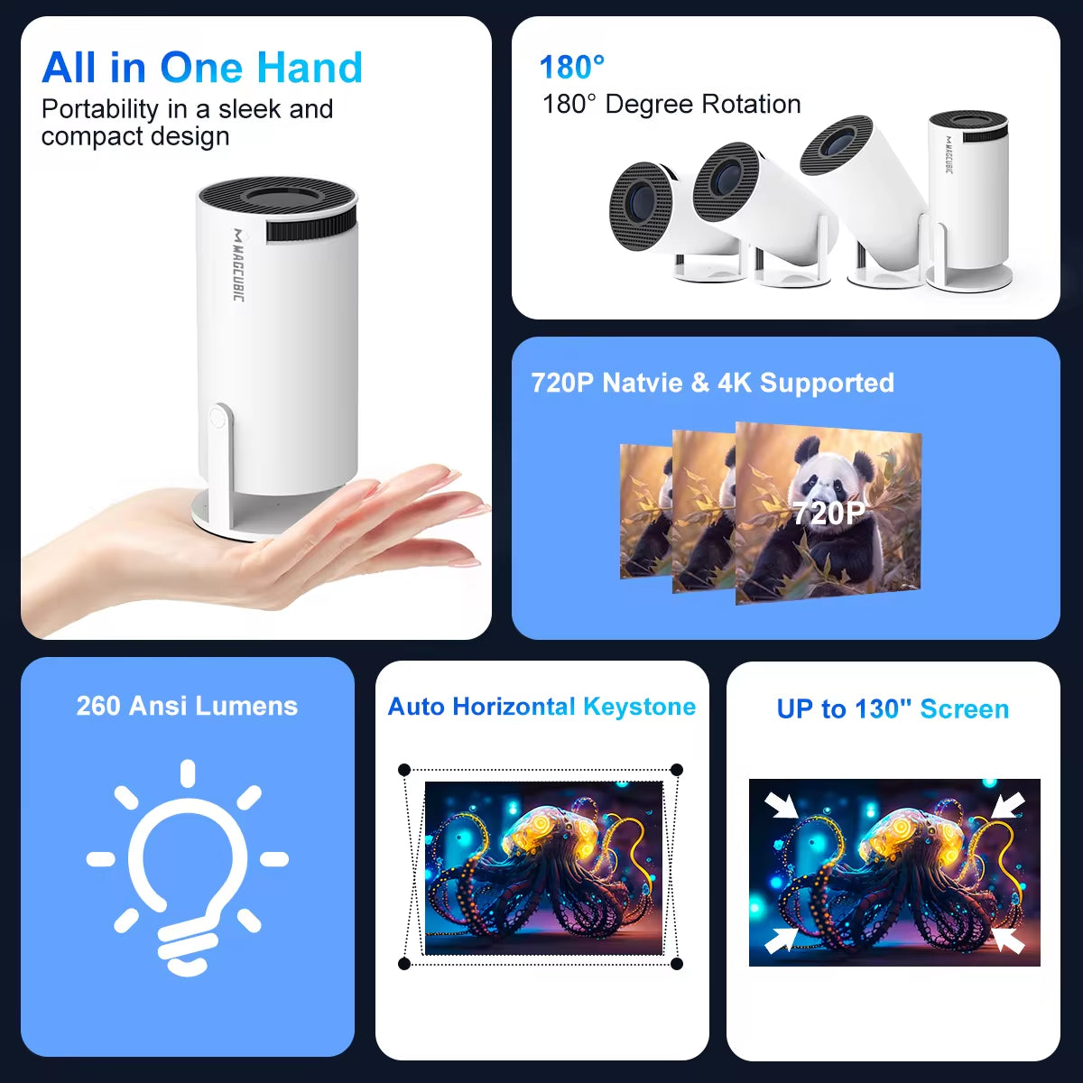 Snugbeam Projector - 4K Wifi6